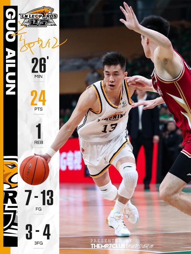  Ning连续十五场比赛得分超过高光表现，日本队挑战极限！